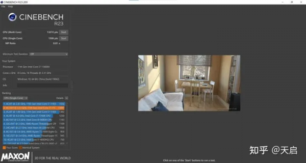 ThinkPad P15/T15g Gen2散熱能力全解析