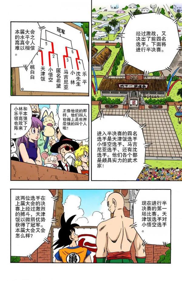 彩色七龍珠漫畫(海南版) 第176-180回