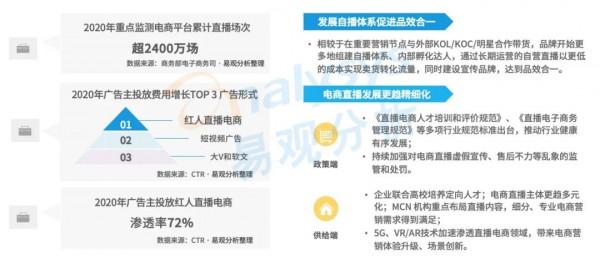 網際網路廣告市場中,網紅經濟的生命力還剩多少? 網際網路廣告市場中,網紅經濟的生命力還剩多少?