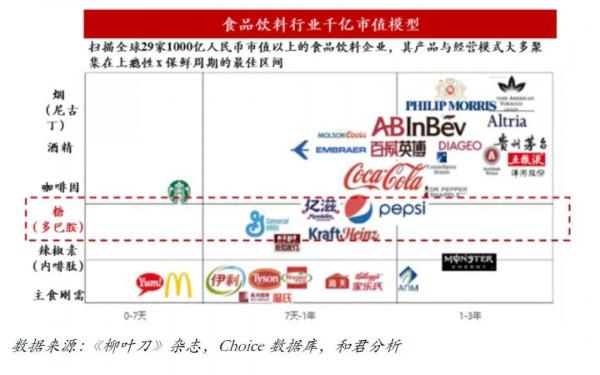 萬億“健康火鍋”賽道,一隻椰子雞的想象力有多大? 萬億“健康火鍋”賽道,一隻椰子雞的想象力有多大?