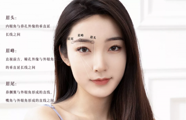 換個眉形換張臉！2022年最流行的4款眉形，你最適合哪款？
