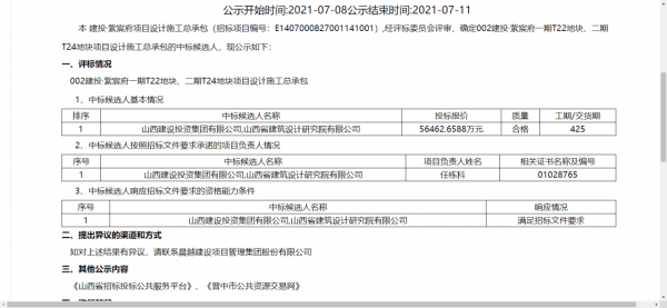地產專案招投標吃“獨食”:山西建投旗下企業被指涉嫌違法 地產專案招投標吃“獨食”:山西建投旗下企業被指涉嫌違法