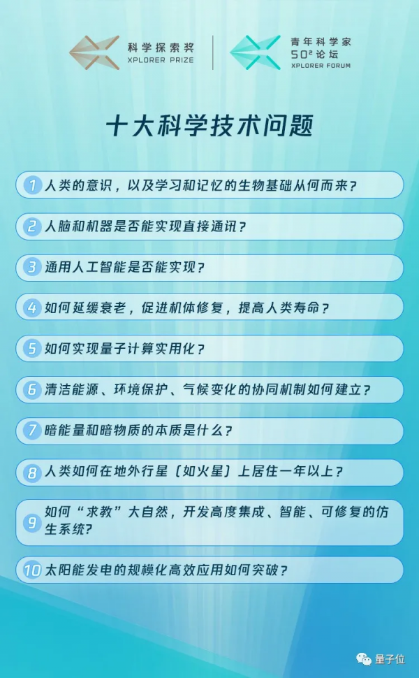 一場可能改變未來的青年科學家聚會 一場可能改變未來的青年科學家聚會