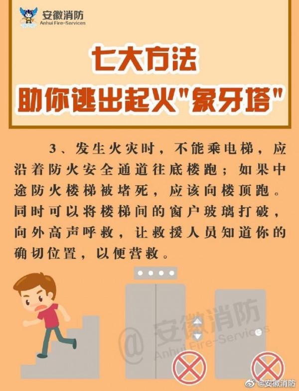 作為中國好室友，必須要懂消防安全！