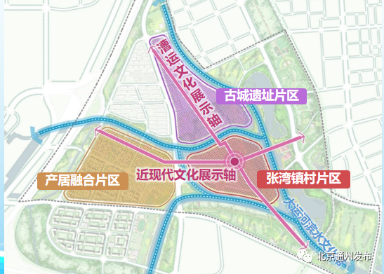 張家灣古鎮：打造古今同輝、文旅交融的北京休閒旅遊典範