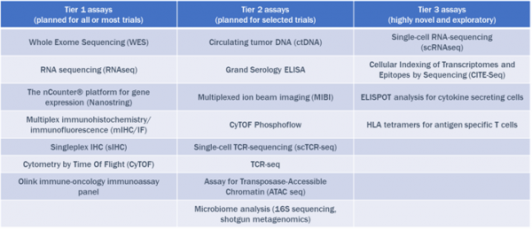 從新生抗原到biomarker：裕泰抗原以差異化求解內卷困境｜江湖