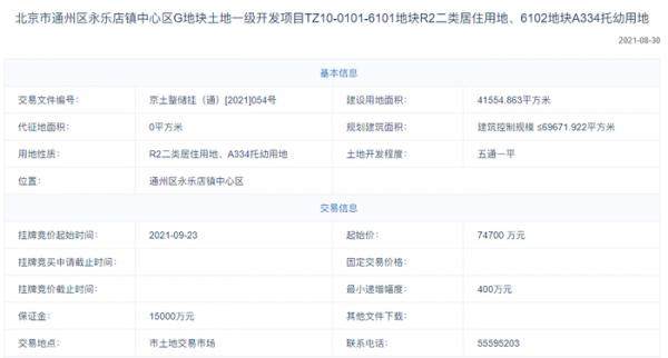 通州永樂鎮掛牌一宗純商品房用地 7.47億起|土拍快訊 通州永樂鎮掛牌一宗純商品房用地 7.47億起|土拍快訊