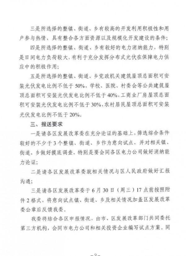 整縣推進光伏，23省25份紅標頭檔案