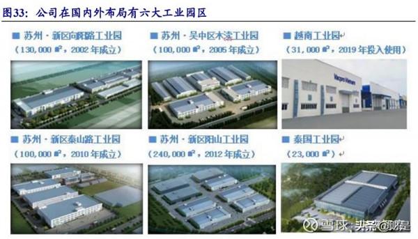 清潔電器行業之萊克電氣研究報告：高階清潔電器領導者再啟航