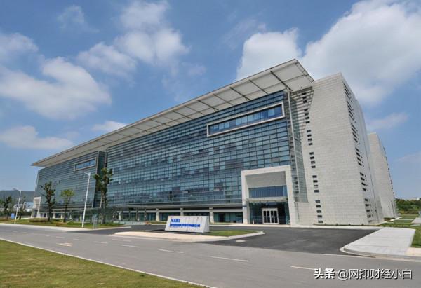 中國新基建龍頭企業(上) 中國新基建龍頭企業(上)