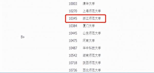 我國教師達1792.97萬人，師範類院校考慮嗎？