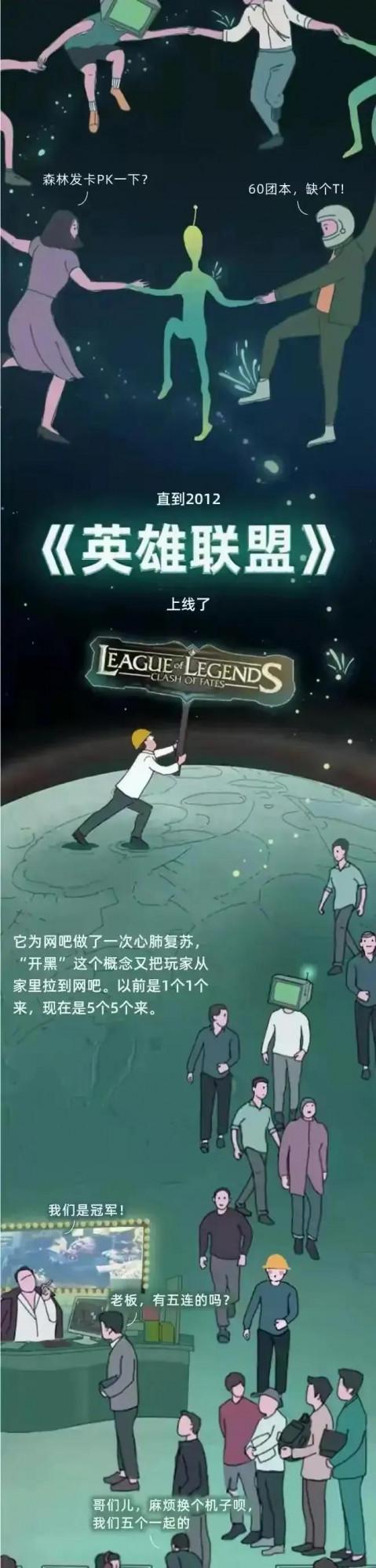 一組漫畫科普，中國網咖的興衰史 ,只有上了30歲的人才懂