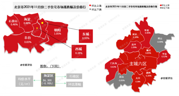 大資料時代訊息速遞|全國核心17城資料速覽 大資料時代訊息速遞|全國核心17城資料速覽