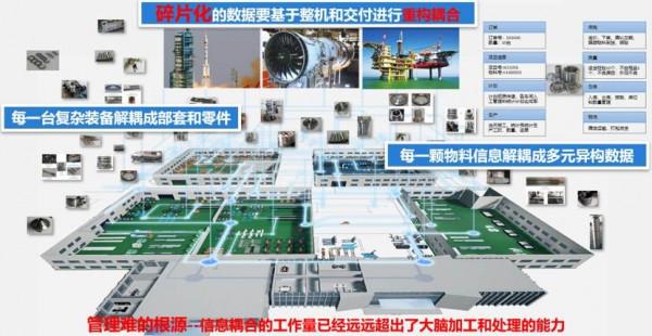 36氪首發 | 工業網際網路服務商「恆遠科技」完成數千萬A+輪融資，達晨財智領投