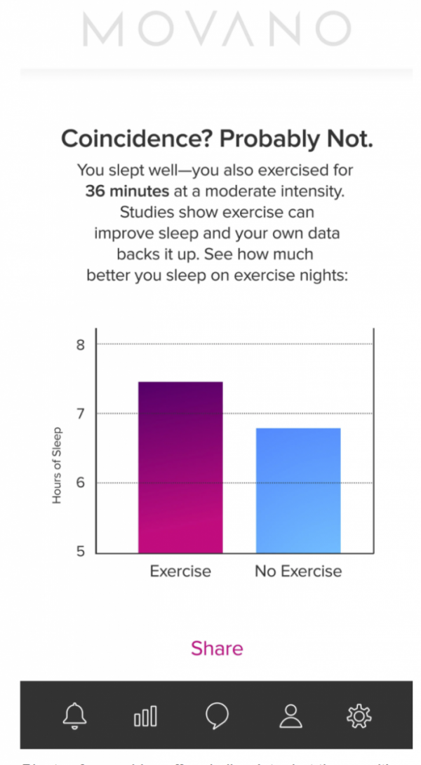 Movano智慧戒指釋出 希望有一天能監測慢性疾病