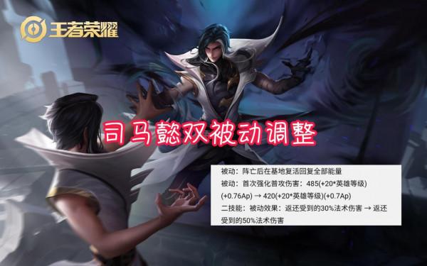 三位英雄特效重鑄,新版鎧皇、呂布巨帥,雅典娜、司馬懿玩家笑了 三位英雄特效重鑄,新版鎧皇、呂布巨帥,雅典娜、司馬懿玩家笑了