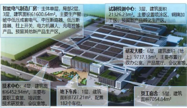 安恆智慧科技有限公司25&percnt;股權