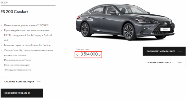 這11款“中國特供車”，居然是冒牌貨？