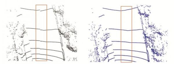 智慧駕駛環境感知 | 續東：道路空間特徵與測量距離相結合的LiDAR道路邊界點提取演算法