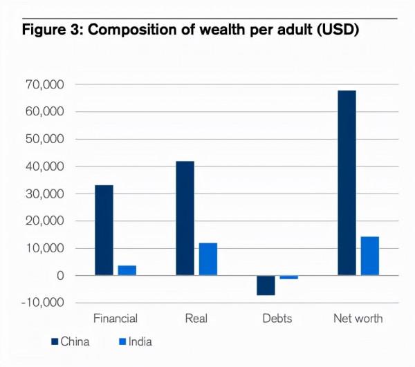 最新的居民收入資料，釋放了什麼訊號？