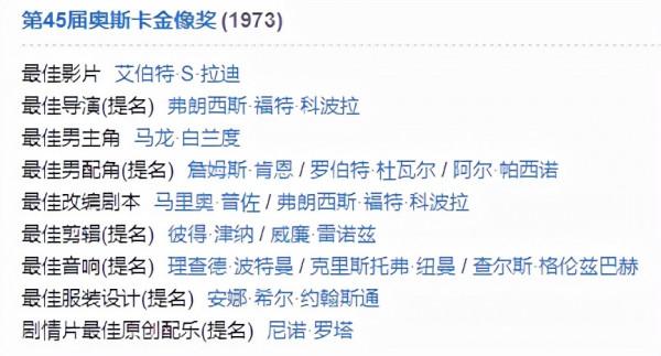 導演們心中的最佳電影，全看過的不是一般人，你看過幾部？