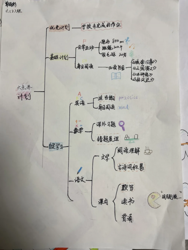 “書包不回家”以後,新洋實小都在幹些啥|“雙減”進行時 “書包不回家”以後,新洋實小都在幹些啥|“雙減”進行時