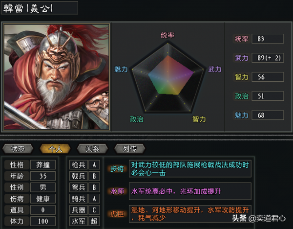 三國志11大浪淘沙：孫吳早期的陸戰頂尖，董卓時期最有望一統華夏