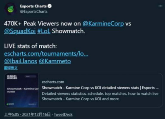 歐成表演賽首秀失利，觀賽峰值人數超LCS全年記錄