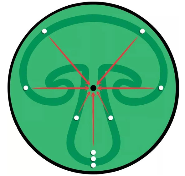 我想給你點兒壓力