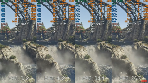 價效比很高的入門級冷門亮機卡 RX560的效能如何?和哪款N卡類似? 價效比很高的入門級冷門亮機卡 RX560的效能如何?和哪款N卡類似?