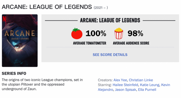 《雙城之戰》正式開播,口碑炸裂!裡面出現了哪些已釋出的英雄? 《雙城之戰》正式開播,口碑炸裂!裡面出現了哪些已釋出的英雄?