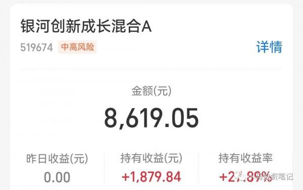 2021年,基金收益15%,中概互聯是個痛 2021年,基金收益15%,中概互聯是個痛