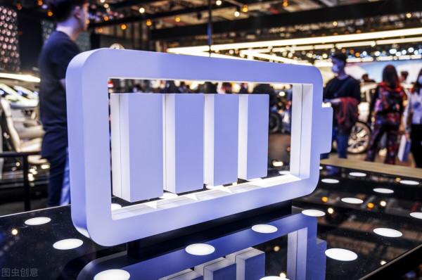 近期資金掃貨名單出爐，鋰電板塊強勢迴歸，多家行業龍頭在列