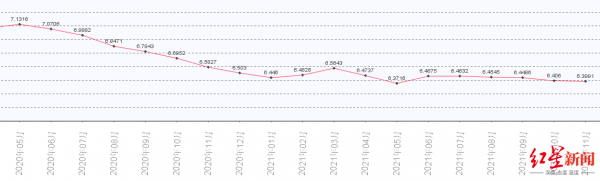 外貿高速增長的另一面:中小微企業訂單爆棚賺不到錢,原料漲價成利潤吞噬黑洞 外貿高速增長的另一面:中小微企業訂單爆棚賺不到錢,原料漲價成利潤吞噬黑洞