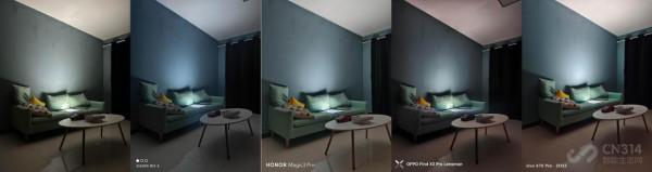 11級亮度測試：iPhone 13 Pro和四款安卓旗艦誰拍得更清楚？