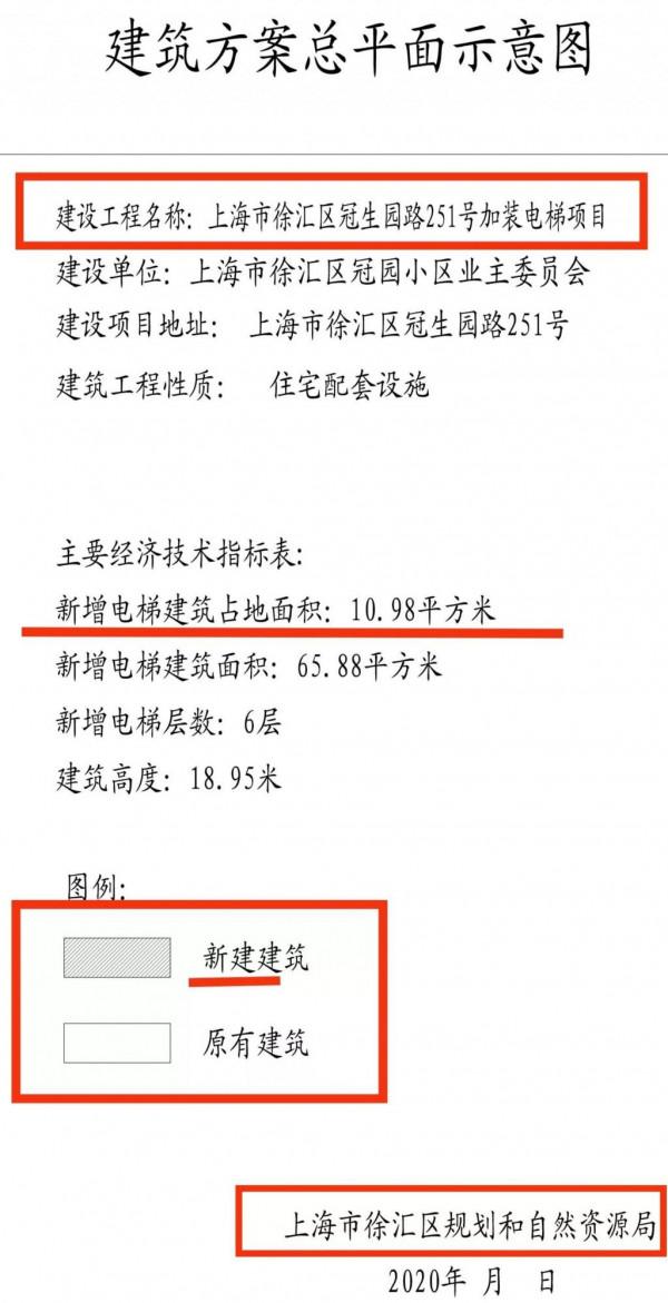 既有住宅加裝電梯屬於“新建”還是“改建”？（完整版，附證據）