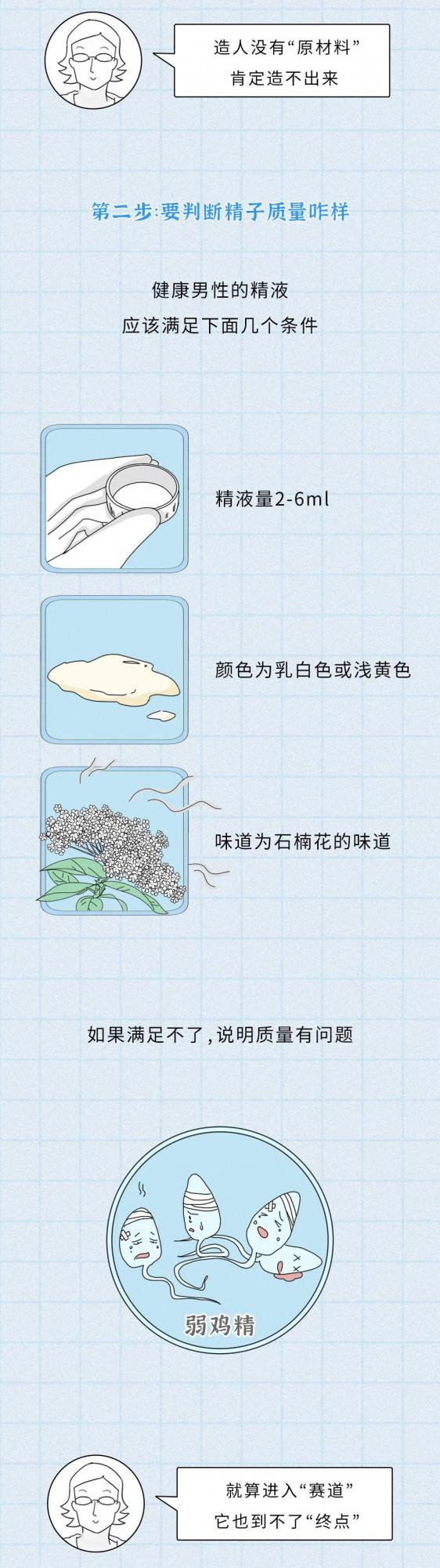 漫畫科普:行不行不是說說就行的! 漫畫科普:行不行不是說說就行的!