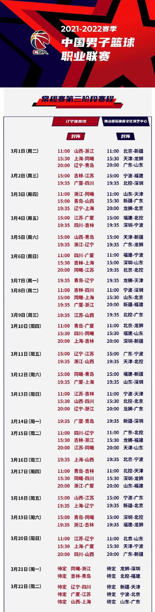 遼籃兩戰浙江兩戰上海遇魔鬼賽程？你想多了，廣東沒佔便宜