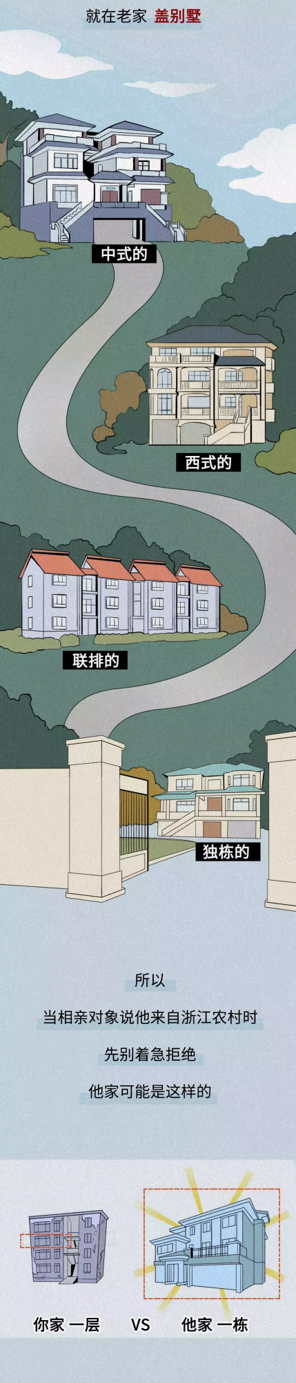 浙江人到底多有錢（漫畫）