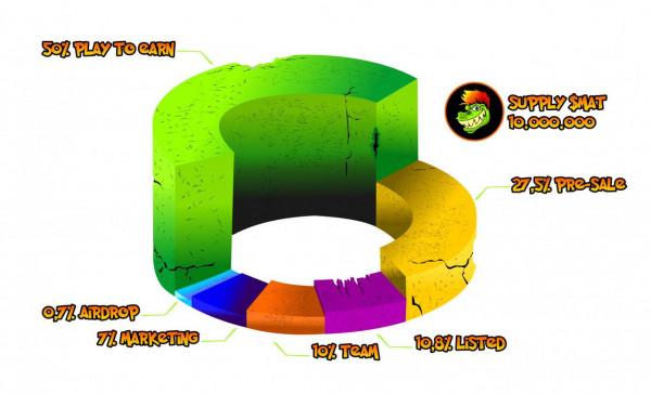Dapponline遊戲推薦第十期 Dapponline遊戲推薦第十期