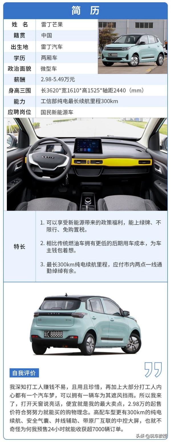 4門4座代步新車2.98萬起!1天超7000人下訂!近期上市新車推薦 4門4座代步新車2.98萬起!1天超7000人下訂!近期上市新車推薦