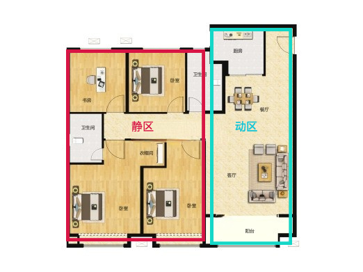挑選房子，不能選的7種戶型