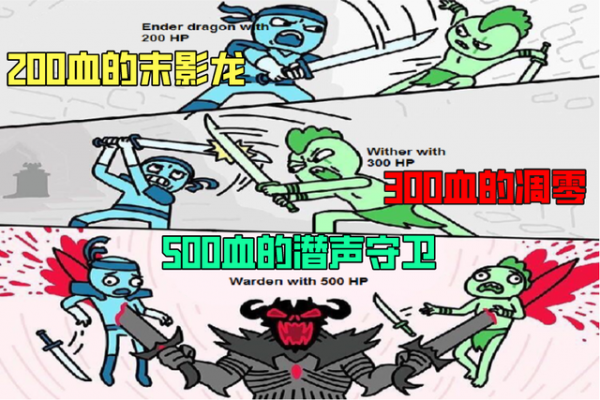 《我的世界》史上第一隻“狗刨式”生物,潛聲守衛為何引人關注? 《我的世界》史上第一隻“狗刨式”生物,潛聲守衛為何引人關注?