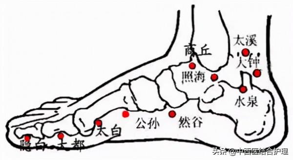 「穴位經絡養生」穴位就是中藥,經絡就是藥房!經常按摩穴位,太有用了!收藏吧 「穴位經絡養生」穴位就是中藥,經絡就是藥房!經常按摩穴位,太有用了!收藏吧