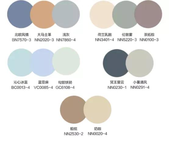 立邦、三顆樹塗料釋出2022年度的流行色彩趨勢 立邦、三顆樹塗料釋出2022年度的流行色彩趨勢