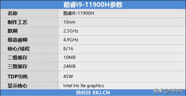 i9-11900H絕配RTX 3080 遊戲本巔峰王者!惠普暗影精靈7 Plus評測 i9-11900H絕配RTX 3080 遊戲本巔峰王者!惠普暗影精靈7 Plus評測