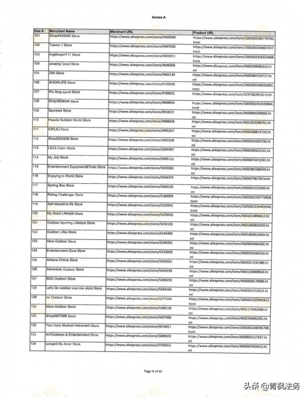 855個店鋪被告，資金被凍結，皆因這款Lock-Jaw 槓鈴鎖