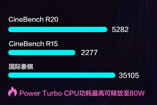 機械革命UMI Pro3不足萬元：銳龍9搭配RTX3070，32GB記憶體一步到位