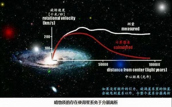 深度：或許外星人的存在方式超乎想象，人類的智力根本理解不了
