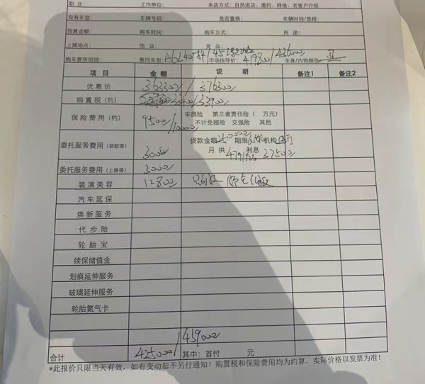 賓士被銀保監局通報點名，買車如何避坑？